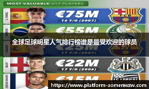 全球足球明星人气排行榜谁是最受欢迎的球员